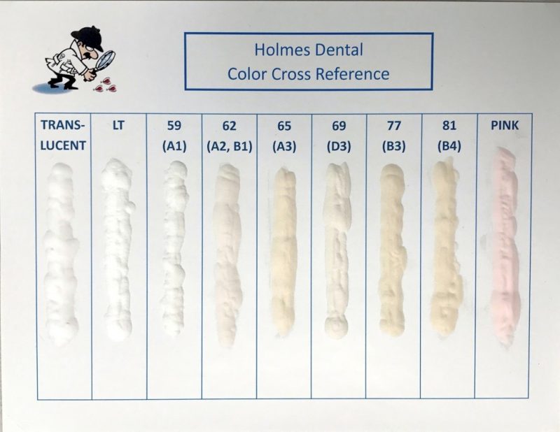 Color Chart comparrisons